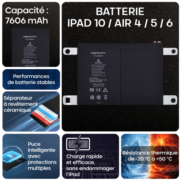 Fiche produit Ipad 10 / Air 4/5/6