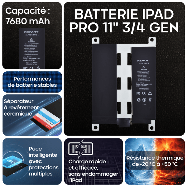 Fiche produit Ipad Pro 11 3/4 Gen