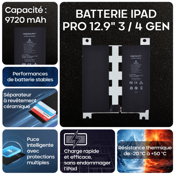 Fiche produit Ipad Pro 12.9 3/4Gen