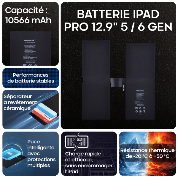 Fiche produit 12.9 /6Gen