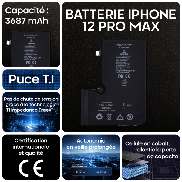 FICHE PRODUIT BAT IP 12PM