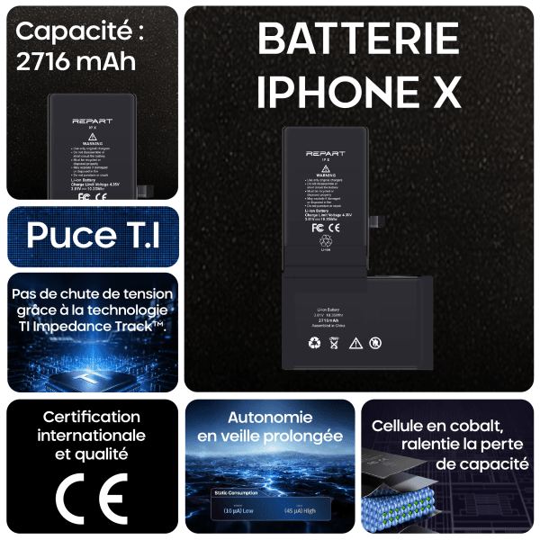 FICHE PRODUIT BAT IP X