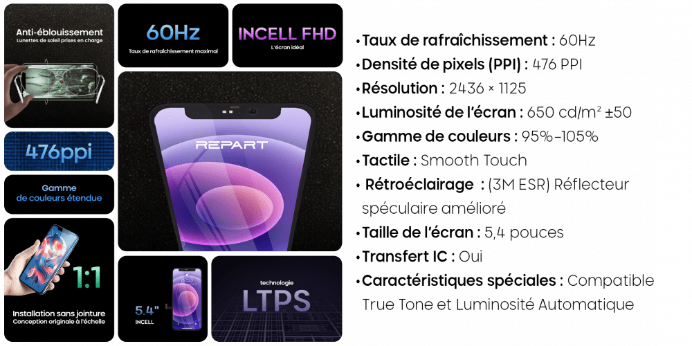 FICHE PRODUIT INCELL 12 MINI