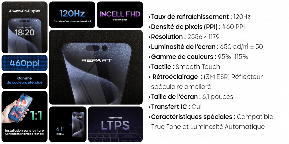 FICHE PRODUIT INCELL 15 PRO