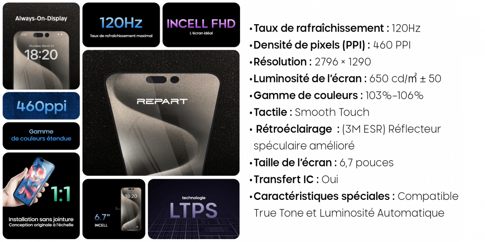 FICHE PRODUIT INCELL 15 PM