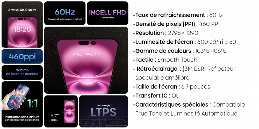 FICHE PRODUIT INCELL 16 PLUS
