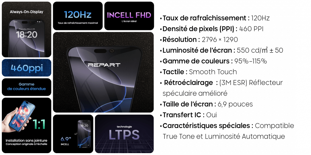 FICHE PRODUIT INCELL 16 PM