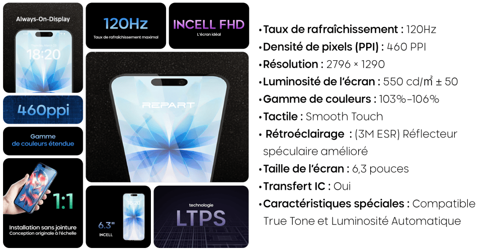 FICHE PRODUIT INCELL 17