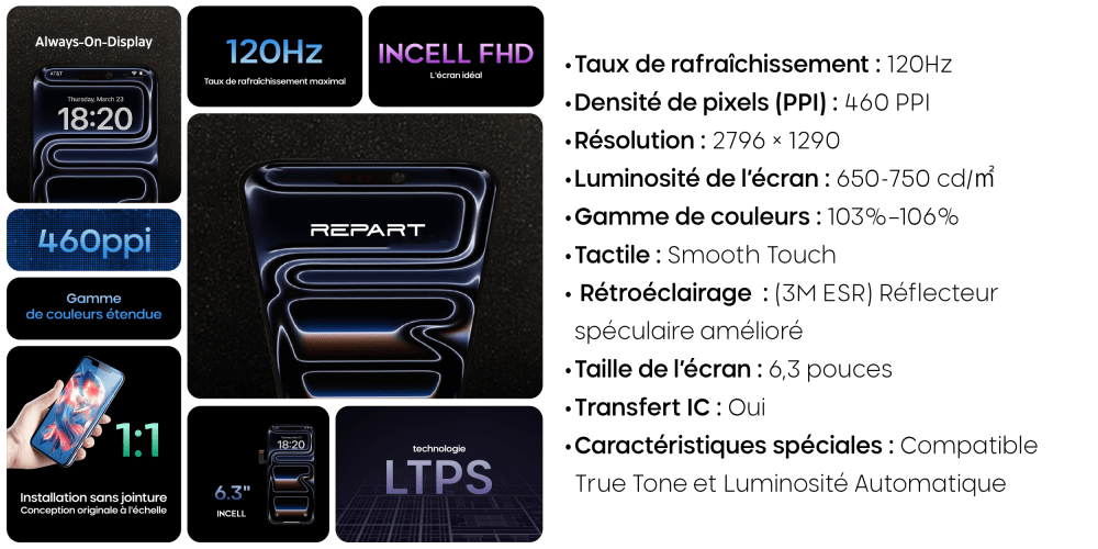 FICHE PRODUIT 17 PRO
