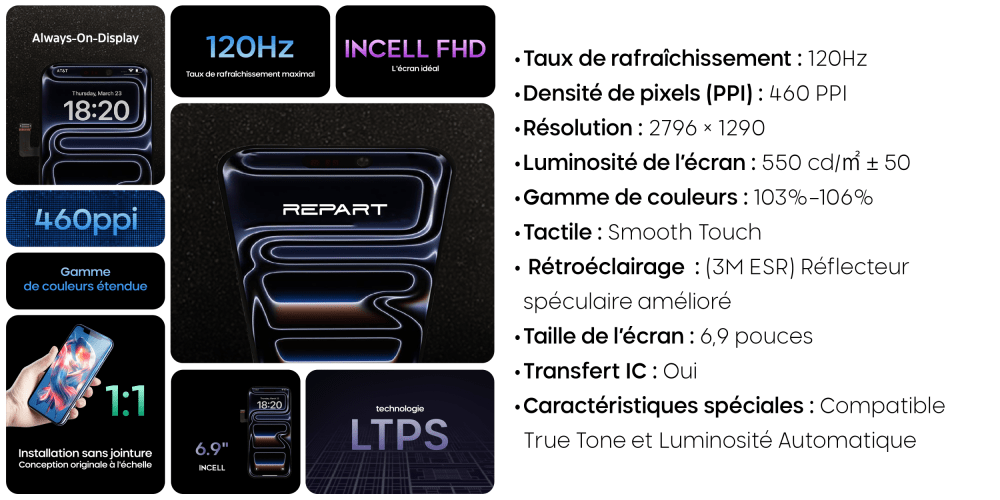 fICHE PRODUIT INCELLE 17 PM