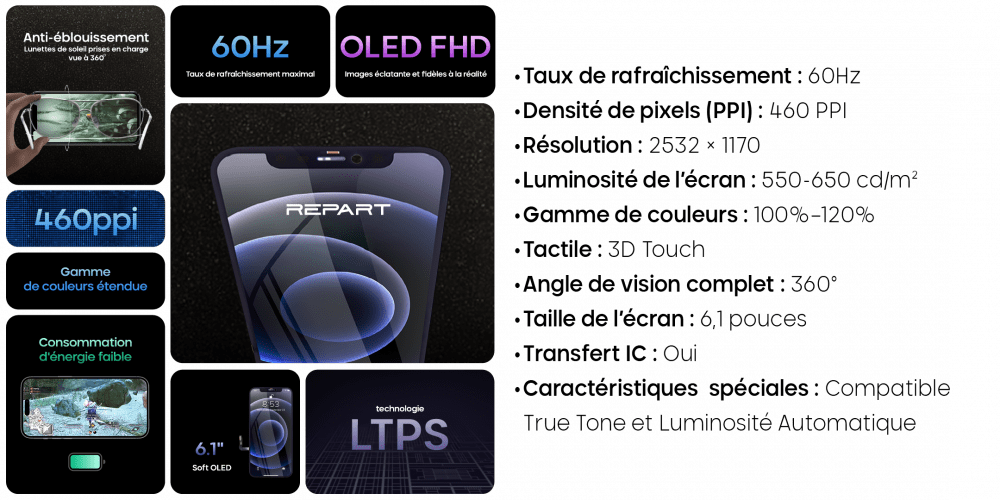 Fiche produit SO 12/12pro 