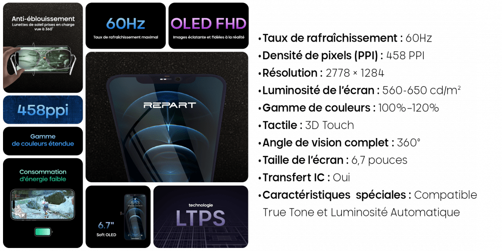 Fiche produit SO 12PM