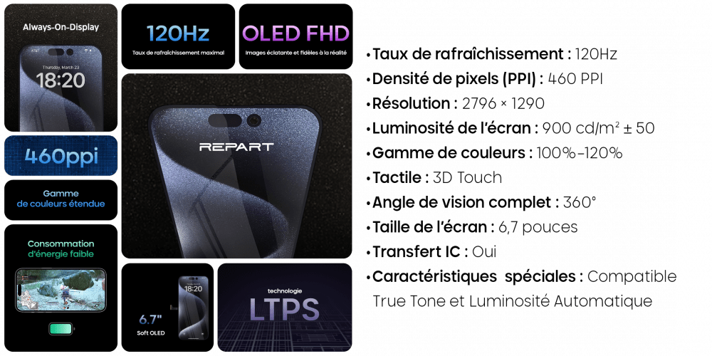 FICHE PRODUIT SO 15 PM