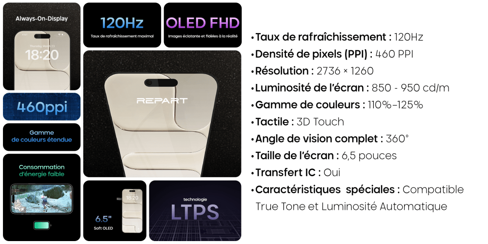 FICHE PRODUIT SOFT OLED 17R