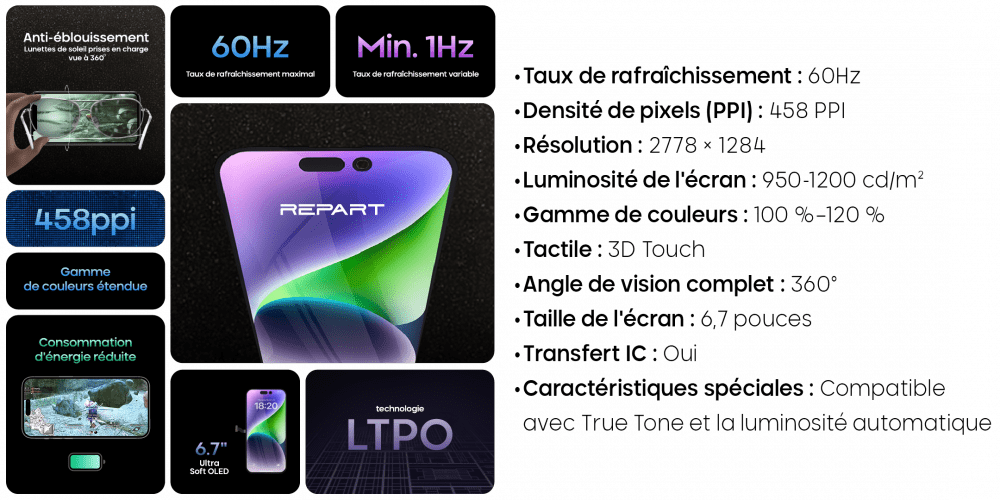 FICHE PRODUIT USO 14 PLUS