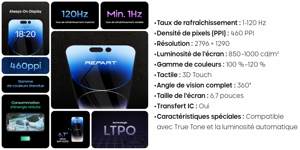 FICHE PRODUIT USO 14 PM