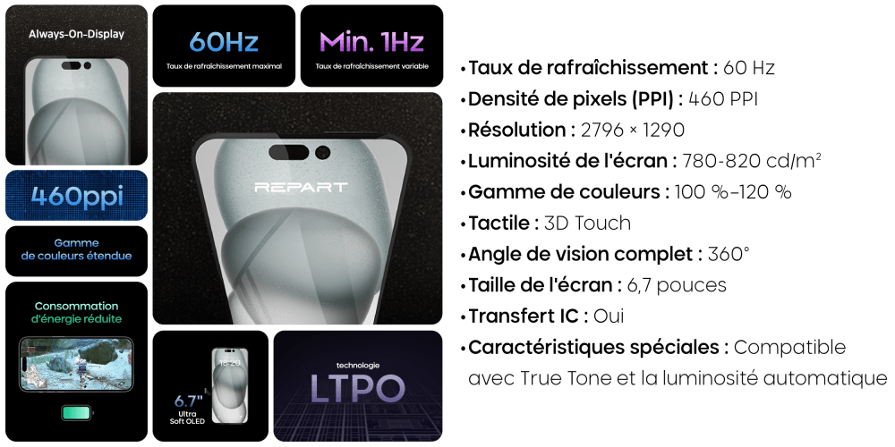 Fiche produit USO 15 plus