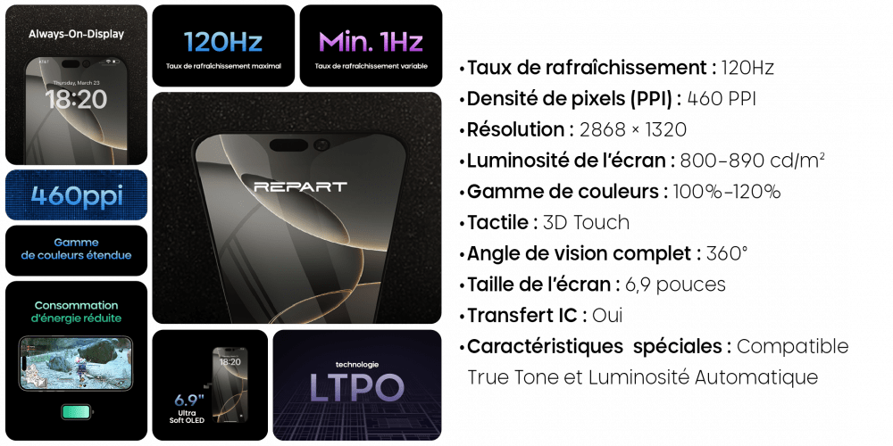 FICHE PRODUIT USO 16 PM