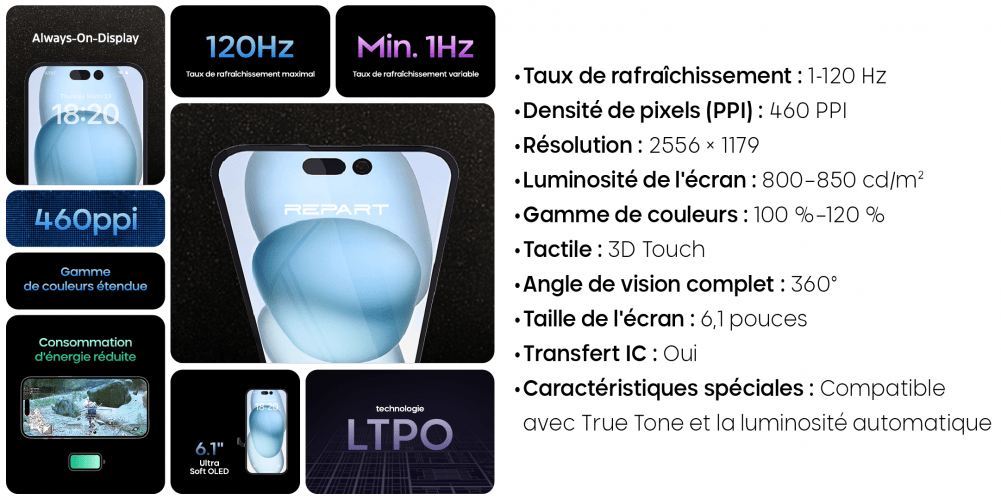 FICHE PRODUIT USO 15