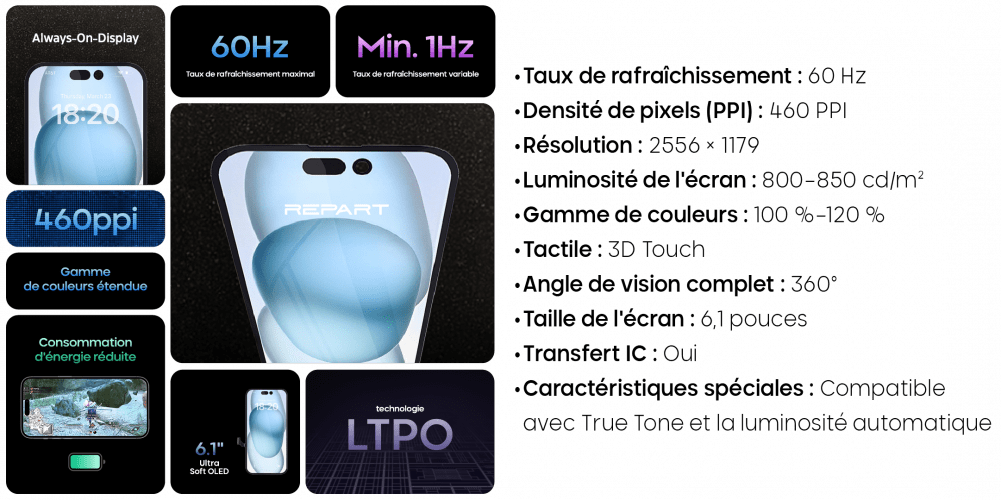 FICHE PRODUIT USO 15