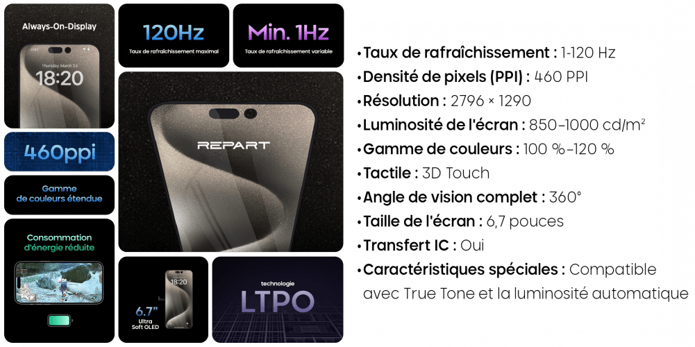 FICHE PRODUIT USO 15 PM