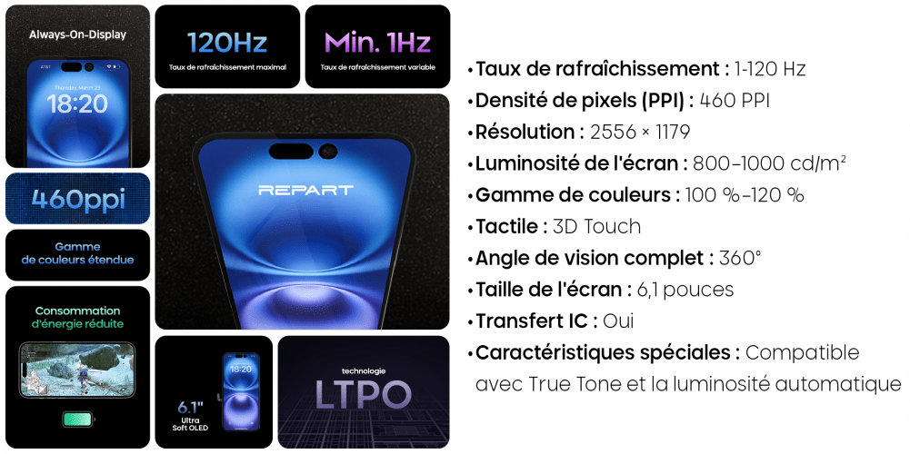 FICHE PRODUIT USO 16