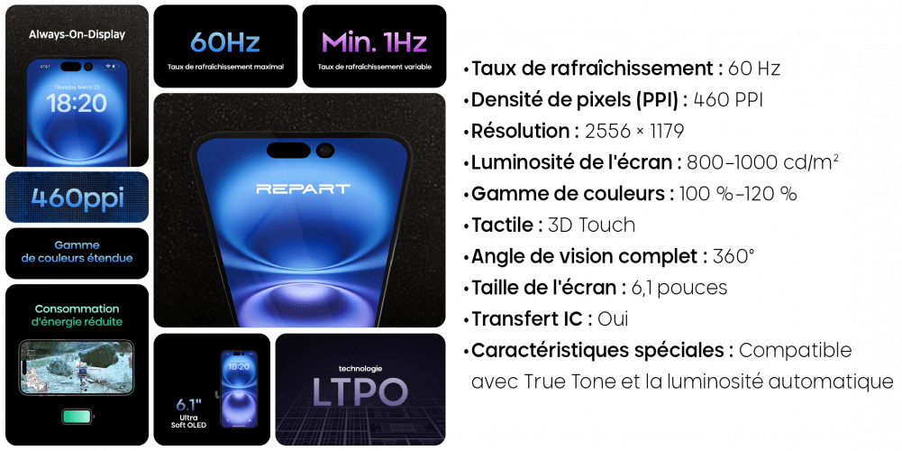 FICHE PRODUIT USO 16