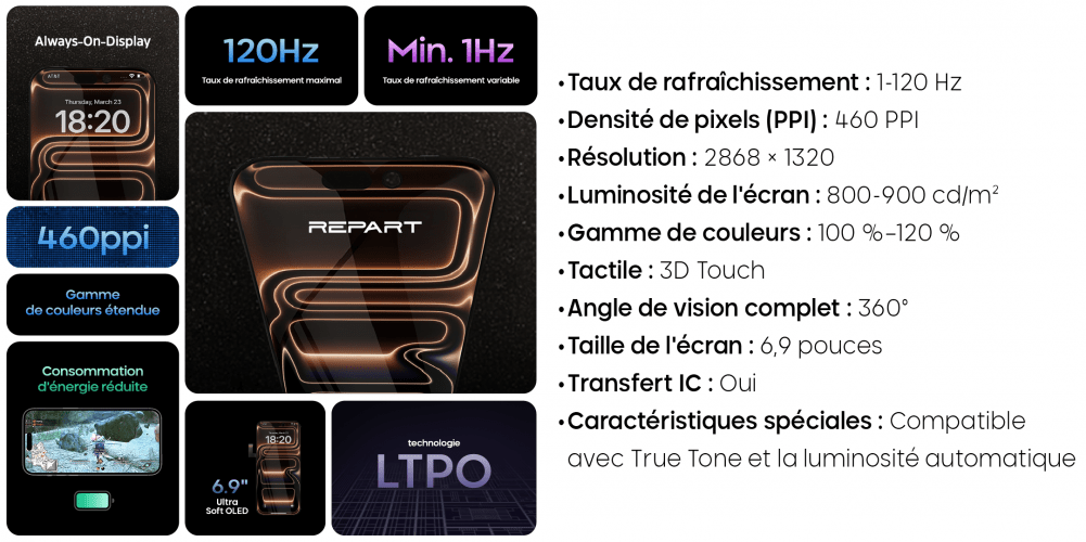 FICHE PRODUIT USO 17PM