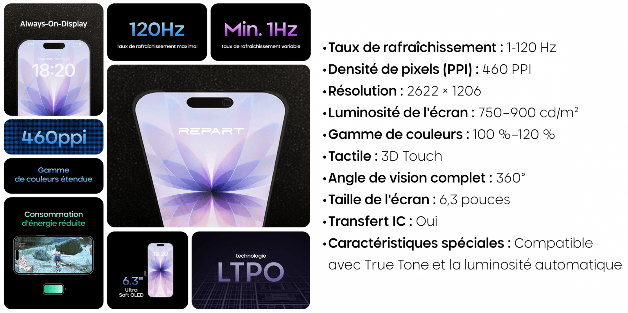FICHE PRODUIT 17 USO REPART